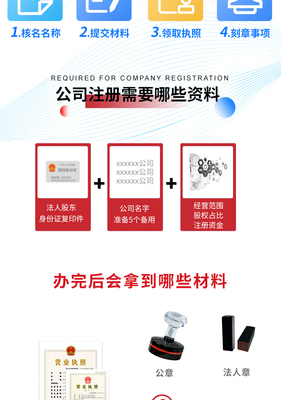 萬順財務(wù)代理代辦 專業(yè)服務(wù)助力企業(yè)高效運營