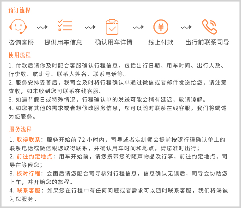 古巴哈瓦那10小時尊享包車之旅 中文專車暢游比納爾德里奧與云尼斯山谷