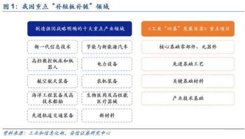 仁實業集團 山產業鏈綜合查詢服務與信息咨詢的領先實踐